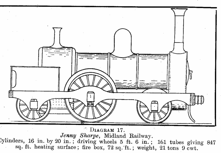 750x518 Joy Diaries - Train Engine Sketch