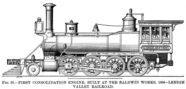 600x289 The Evolution Of The American Locomotive. Scientific American - Train Engine Sketch