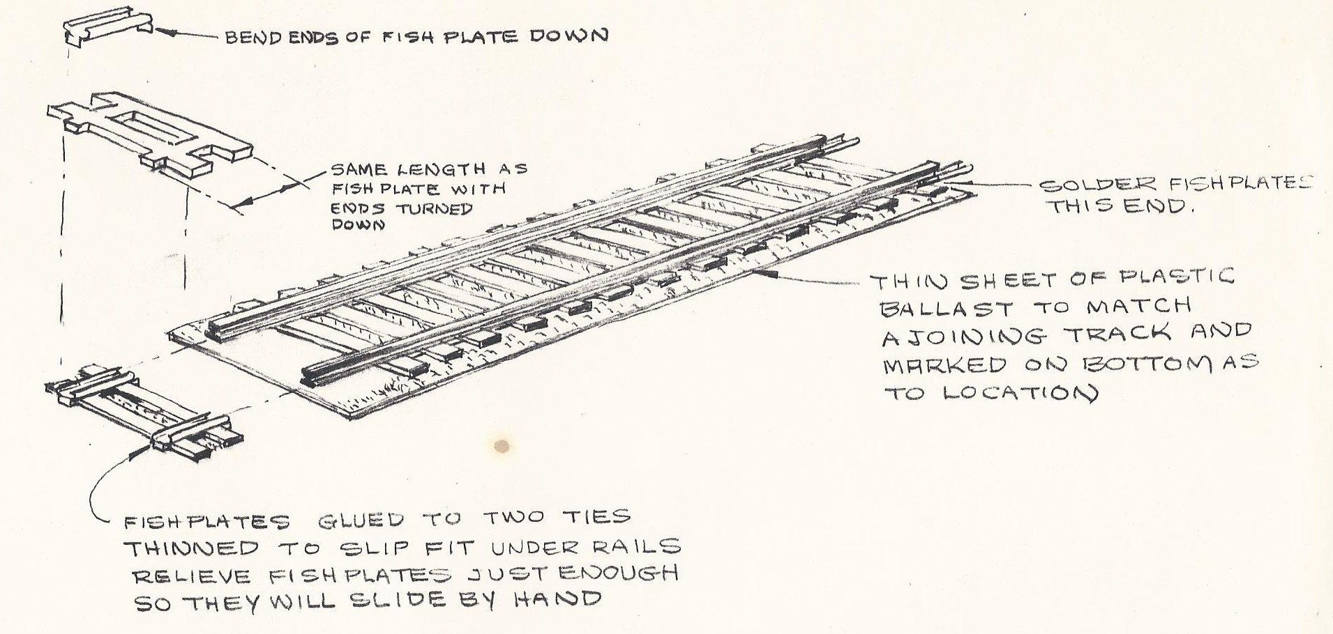 1911x910 Model Railroad Track Sketch Mpampe Railroad Railroad - Train Track Sketch