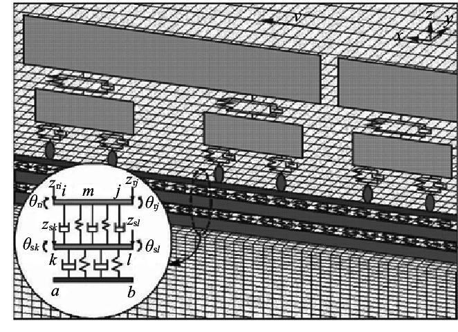 662x480 Sketch Of The Train Track Ground System Model Download - Train Track Sketch