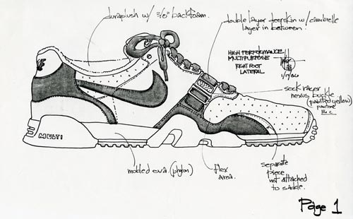 500x310 Nike Trainer 1 Launch And Sketches - Trainer Sketch