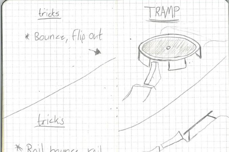 800x532 Jesper Unrailistic Dream Freeski Rail Park - Trampoline Sketch