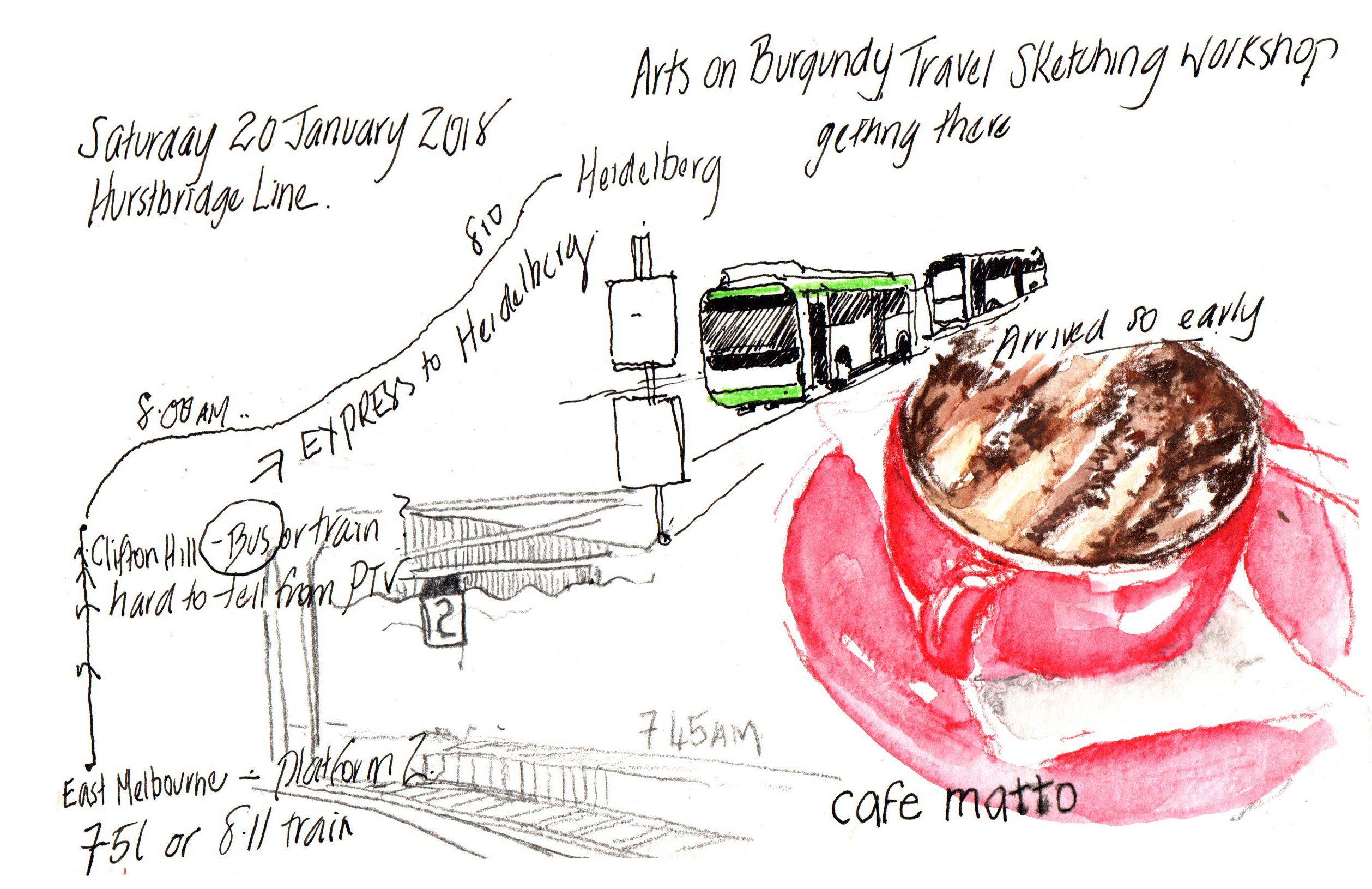 2517x1631 Travel Sketching Workshop Alissa Duke - Travel Sketch