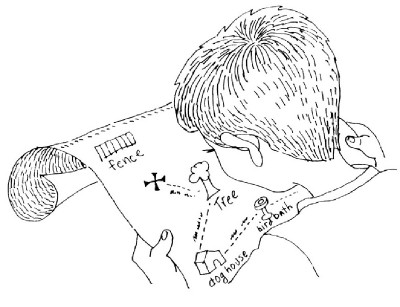 400x307 Treasure Map Howstuffworks - Treasure Map Sketch