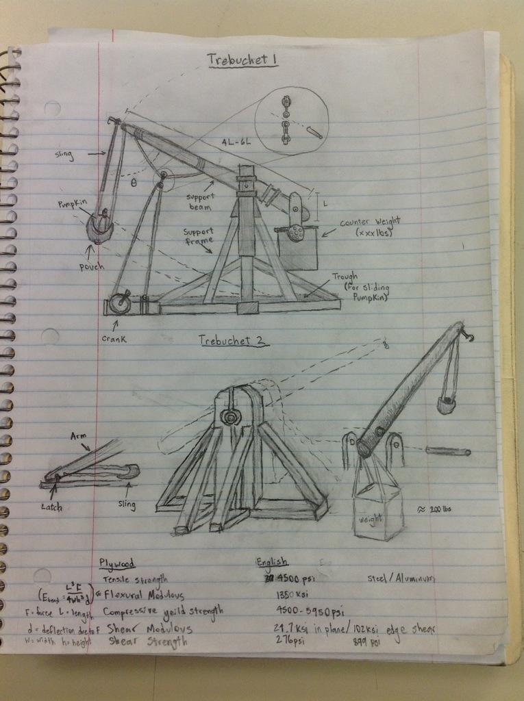 765x1024 Sketches Lucky 13 - Trebuchet Sketch