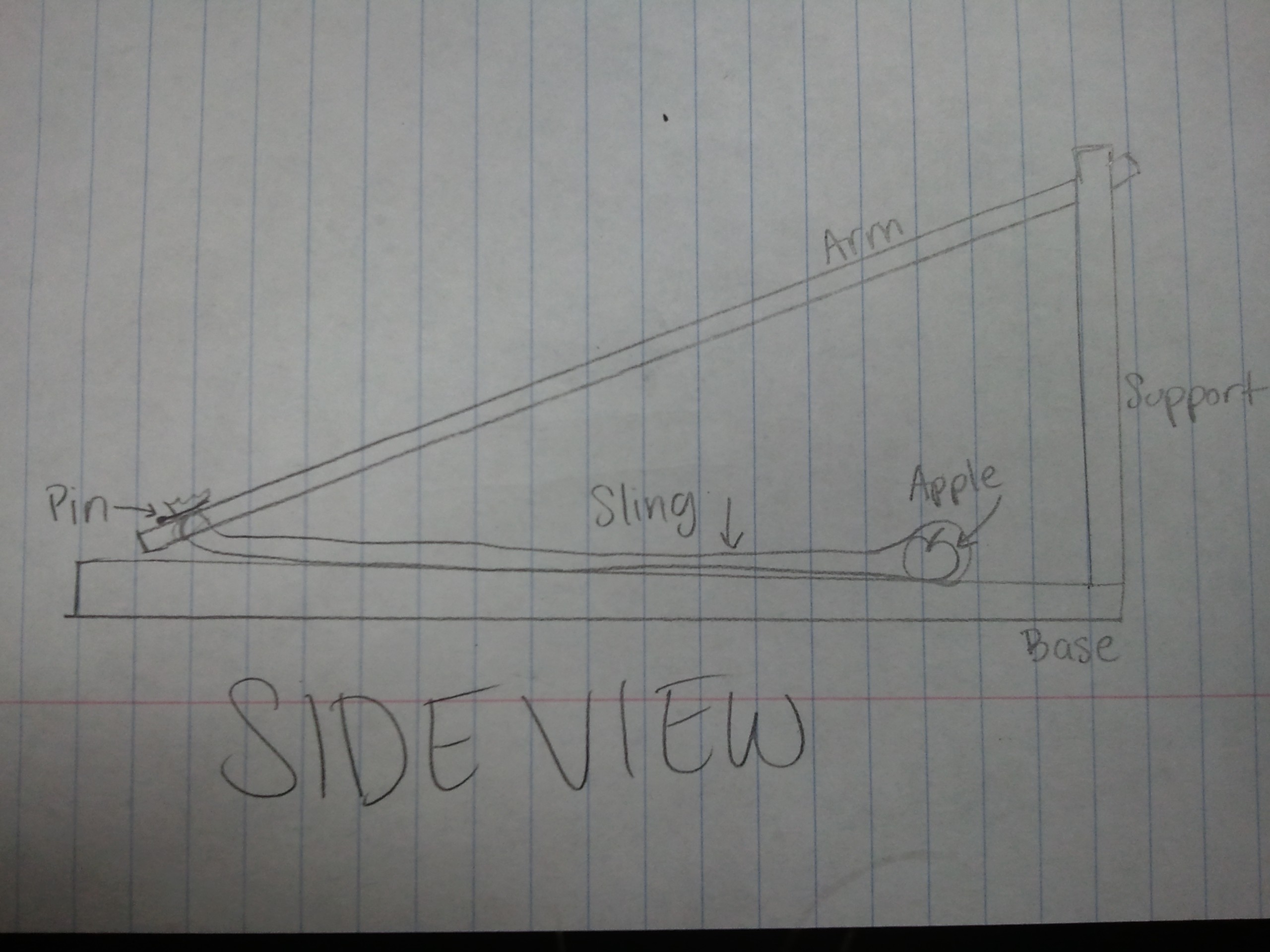 2560x1920 The Trebuchet Of Doom Markrobbyholly - Trebuchet Sketch