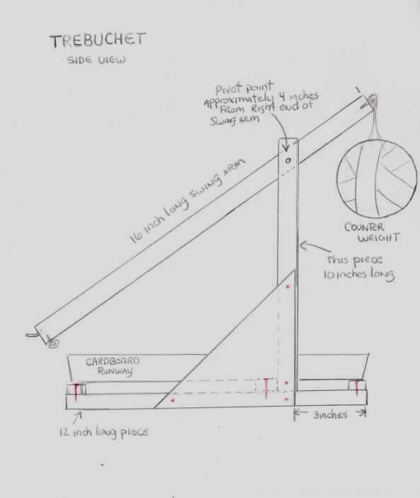 593x702 The Free Trebuchet Plan - Trebuchet Sketch