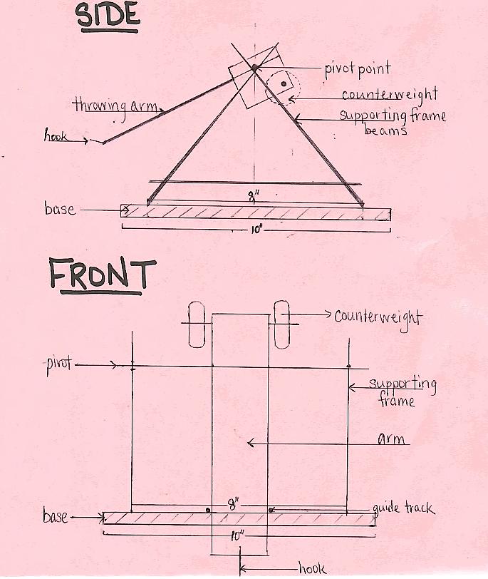 685x812 Trebuchet Sketch - Trebuchet Sketch
