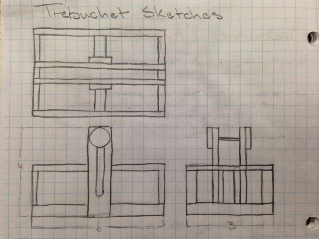 1066x800 Trebuchet - Trebuchet Sketch