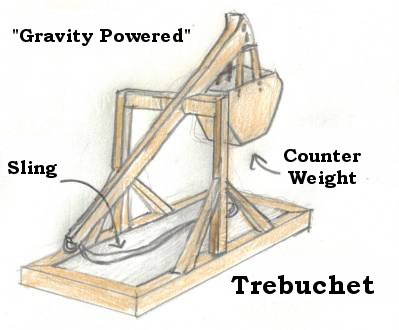 399x330 Building - Trebuchet Sketch