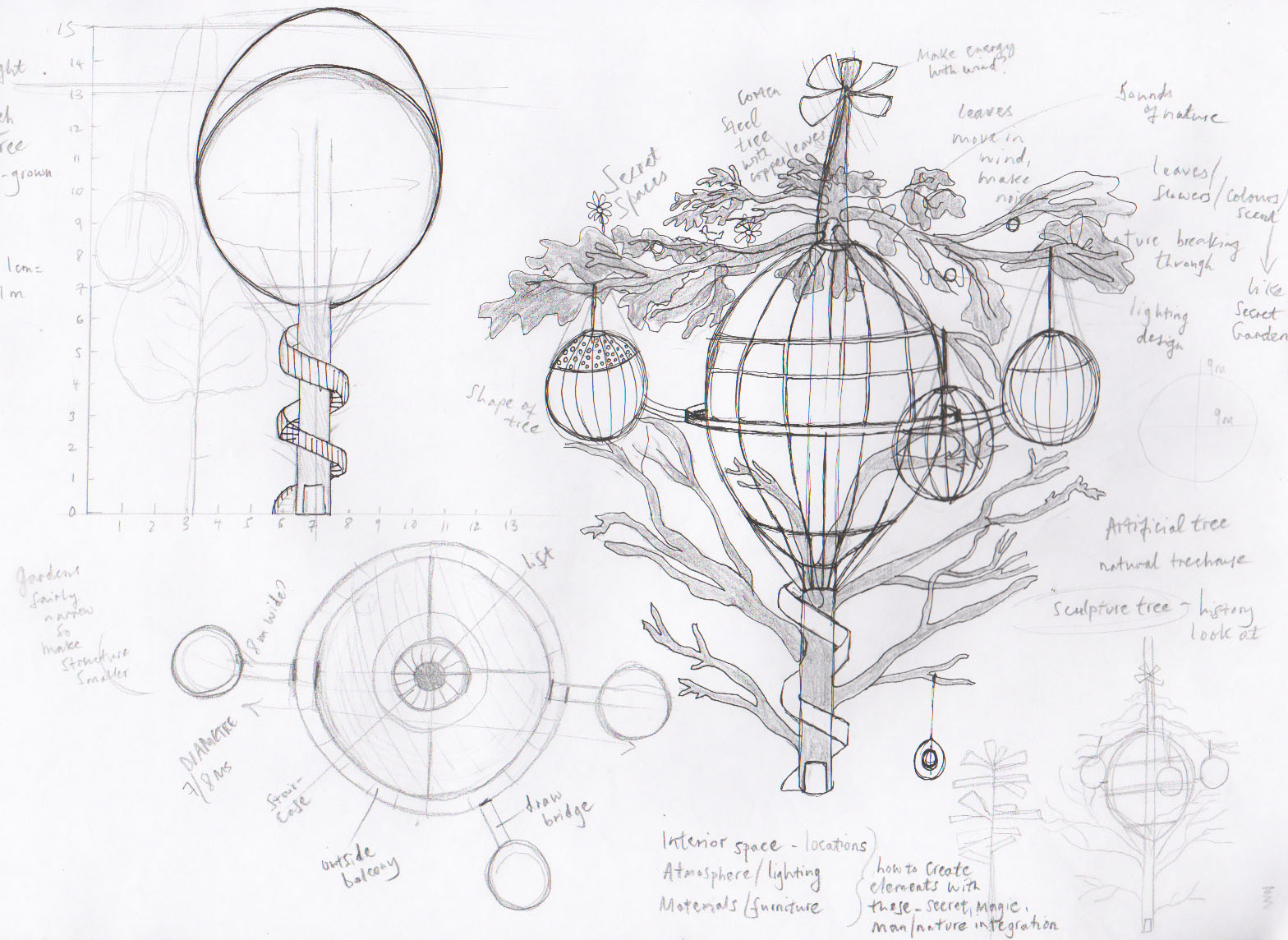 1568x1144 Treehouse Sketch 4 Alice Fulton - Tree House Sketch