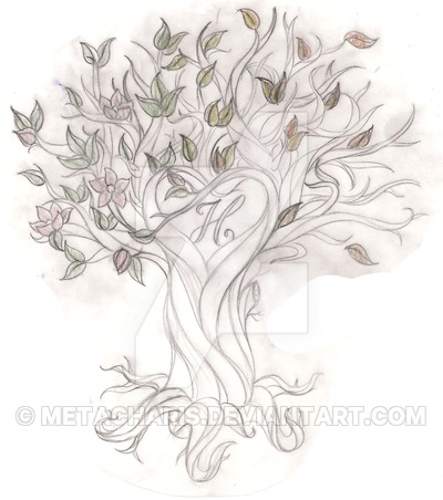 Tree Of Life Tattoo Drawing Best Tattoo Ideas