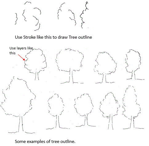 484x476 Drawing Outline Of Trees And Landscapes With Trees My Pen And - Tree Outline Sketch