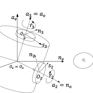 320x320 Satellite With Rotors (A) Outline Sketch (B) Tree Like Structure - Tree Outline Sketch