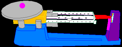 427x167 Triple Beam Balance Clipart - Triple Beam Balance Sketch