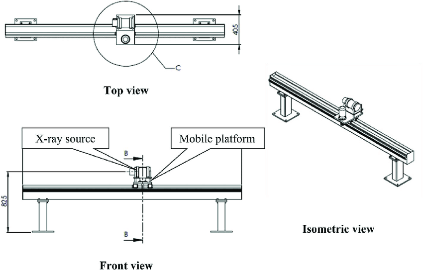 850x543 Conceptual Sketch Of The Trolley. Download Scientific Diagram - Trolley Sketch