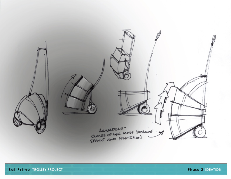 792x612 Gamer Trolley - Trolley Sketch