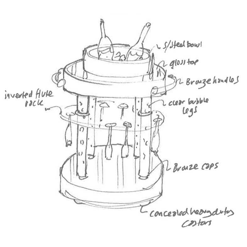 787x787 Luxury Champagne Trolley Design For Heston W3 Design - Trolley Sketch