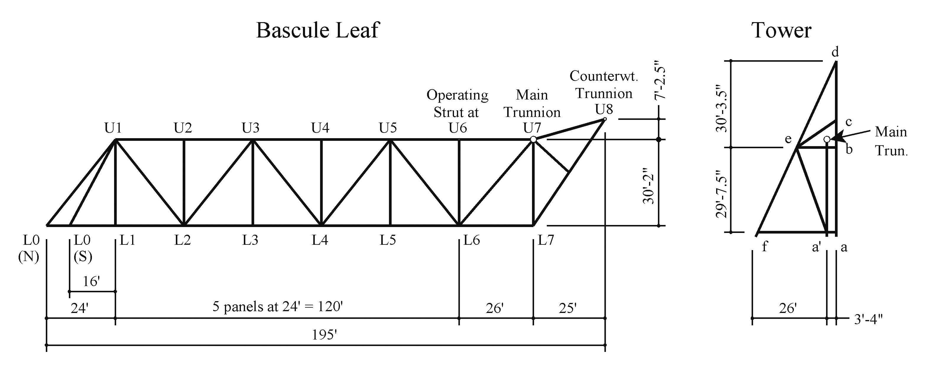3150x1260 56 - Truss Bridge Sketch