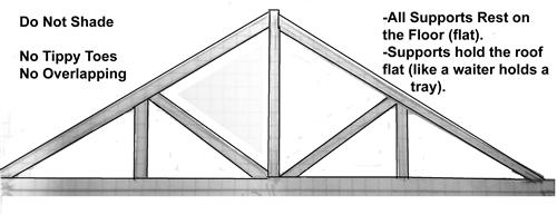 500x193 Shampanier, M. 6th Grade - Truss Bridge Sketch
