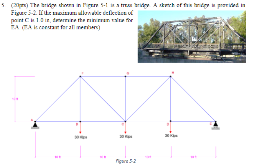 1023x659 Solved 5. (20pts) The Bridge Shown In Figure 5 1 Is A Tru - Truss Bridge Sketch