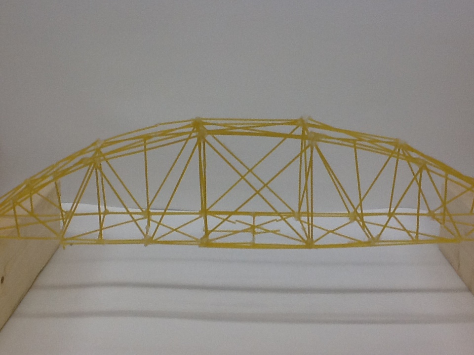 960x720 Truss Bridgesstructural Shapes - Truss Bridge Sketch