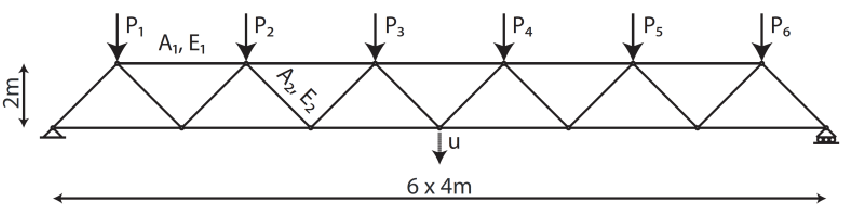 850x211 Sketch Of The Truss Structure Download Scientific Diagram - Truss Sketch