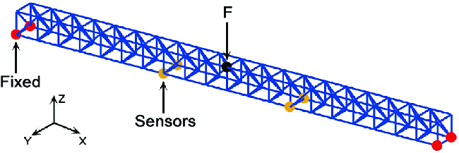 650x217 The Sketch Of The Space Truss. Download Scientific Diagram - Truss Sketch