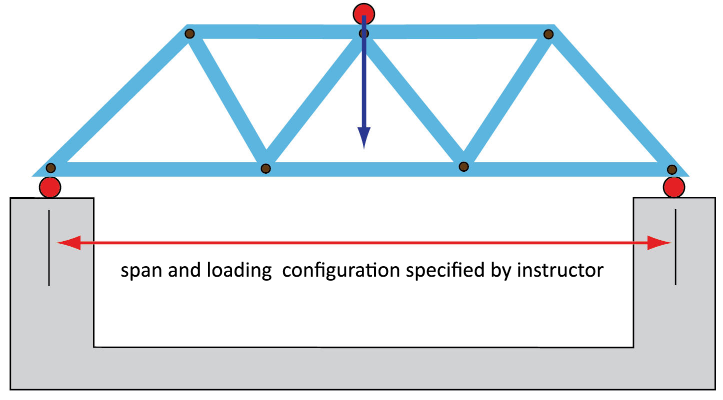 1446x801 Truss Design Project - Truss Sketch