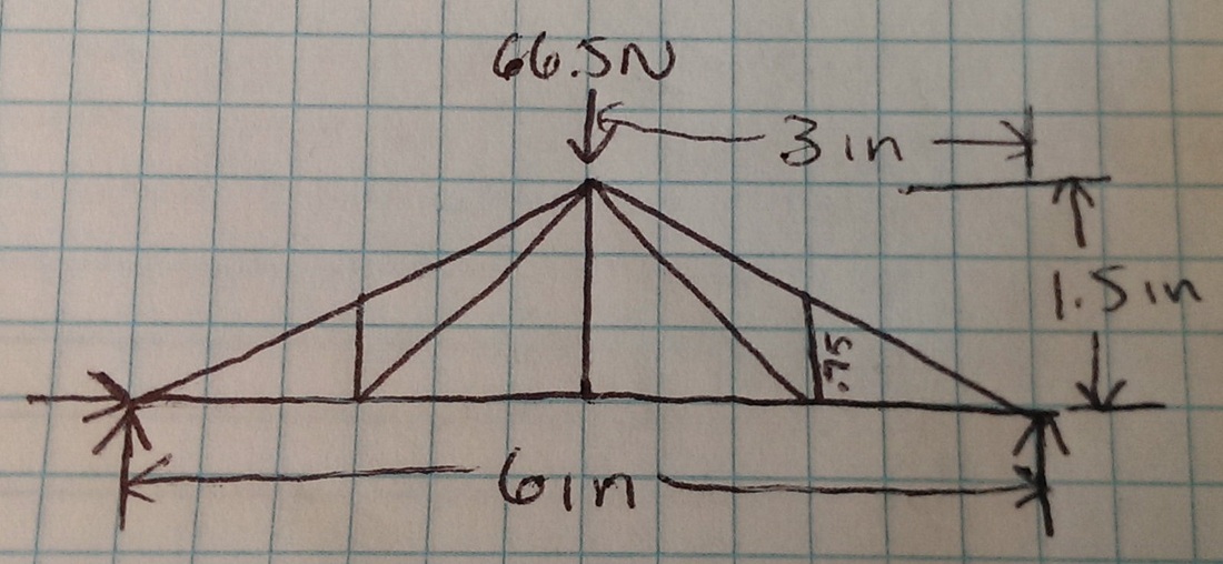 1100x508 Truss Design - Truss Sketch