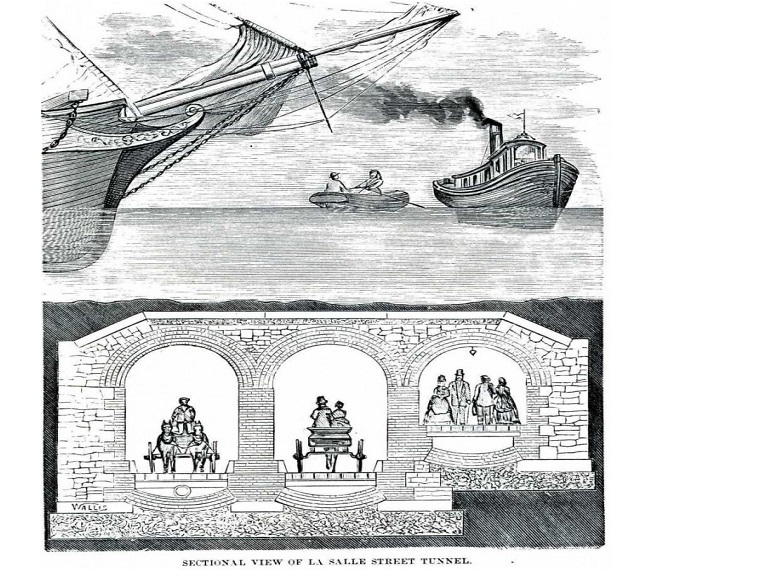 760x570 Underground Chicago Early Tunnels Chicago Public Library - Tunnel Sketch