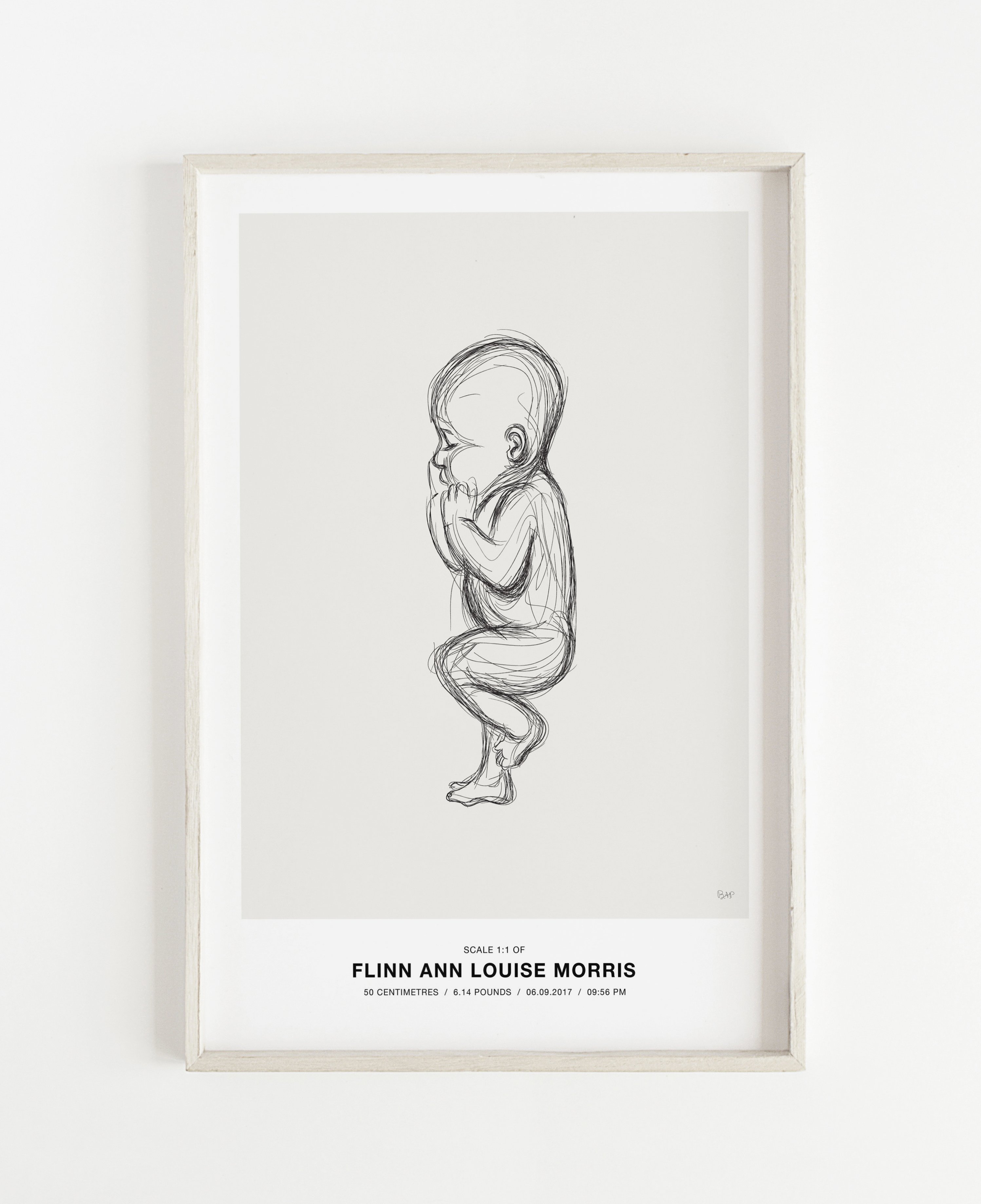 2995x3675 Unique Inc Sketch Baby Art 2 Baby Art Poster - Turban Sketch