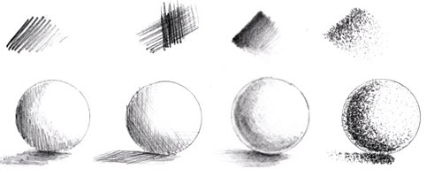 500x200 Pencil Shading Techniques - Types Of Sketching