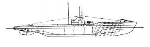 500x158 Type Uc Ii Boats - U Boat Sketch