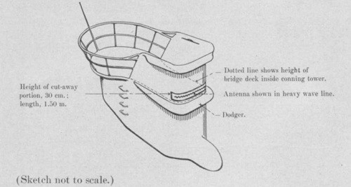 500x267 U 210 Sunk By Hmcs Assiniboine 7 6 42 - U Boat Sketch