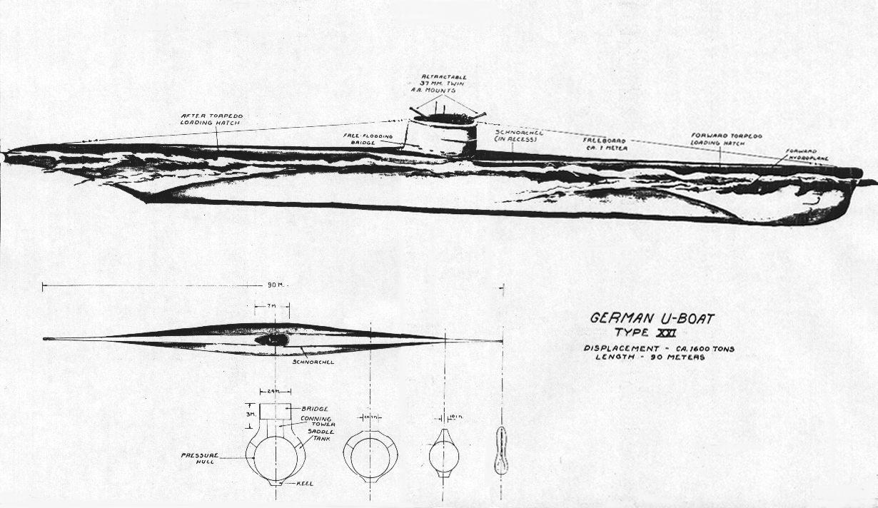 1230x712 U Boat Archive - U Boat Sketch