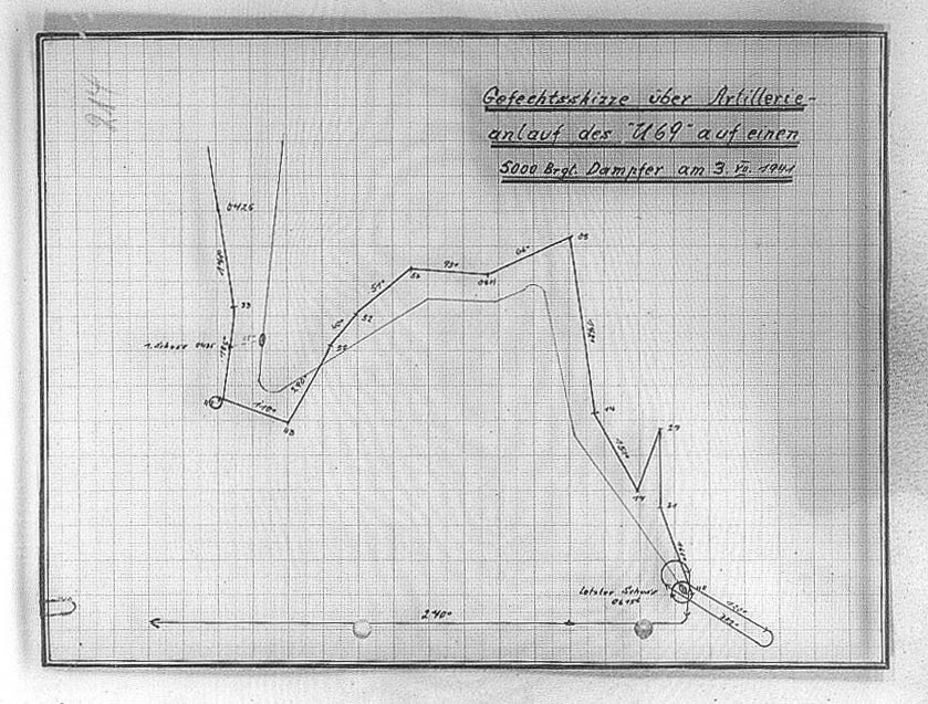 839x637 U Boat Archive - U Boat Sketch