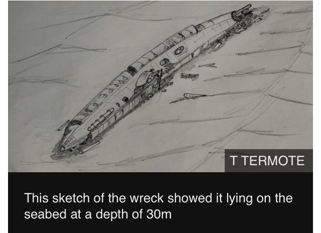 640x464 Ww1 U Boat Found Jewel 92 Hamilton, Kw, Burlington, Brantford - U Boat Sketch