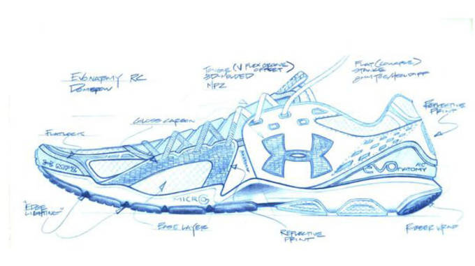 680x381 The Evolution Of The Under Armour Running Shoe Complex - Under Armour Sketch