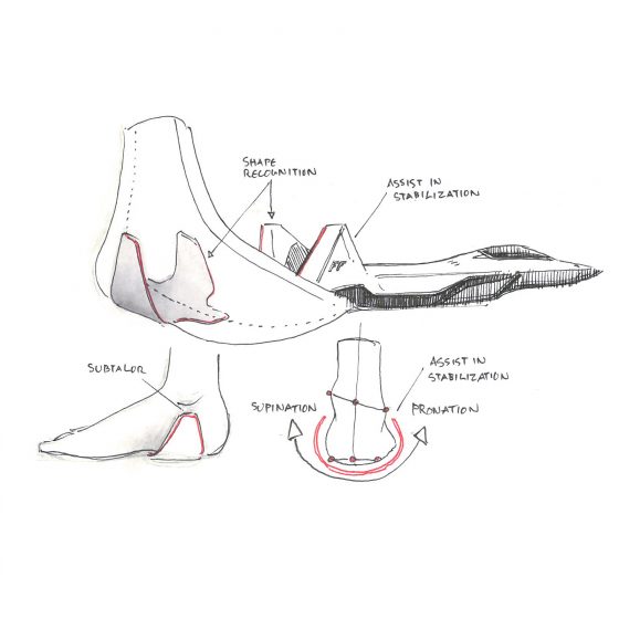 560x560 A Look At The Initial Sketches Of The Under Armour Curry 3 - Under Armour Sketch