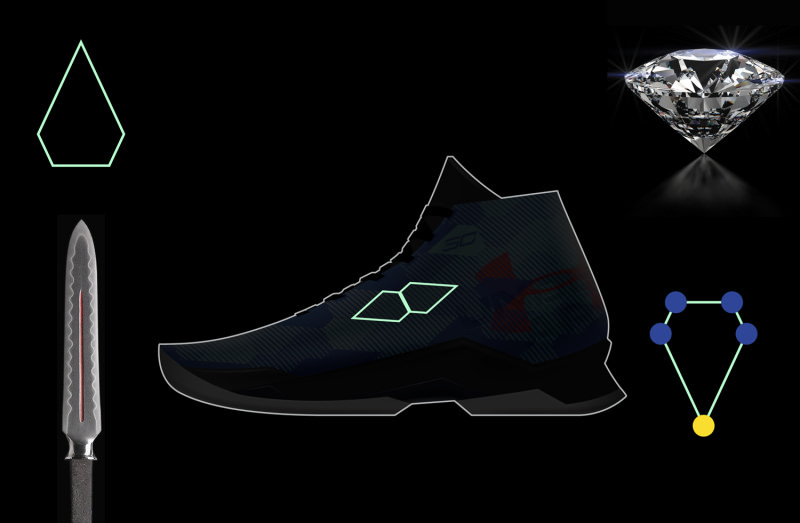 800x523 Under Armour Curry 2 5 Sketches 03 O5ou0z Sneaker Daily .com - Under Armour Sketch