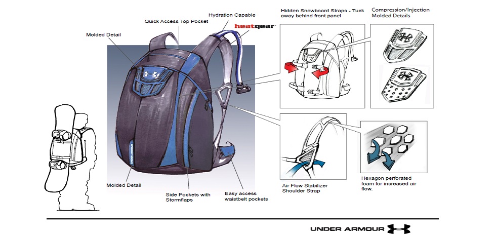 980x470 Design Heads Interview With Chris Pitts Carryology - Under Armour Sketch