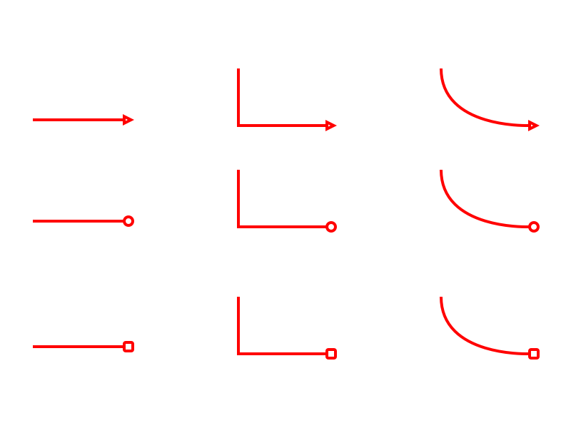 800x600 User Flow Diagram Template Sketch Freebie - User Flow Sketch