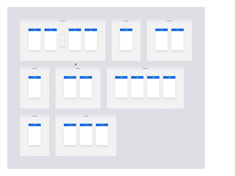 800x601 How To Create Ux Flows With Sketch And Auto Layout Jack Bush - User Flow Sketch Plugin