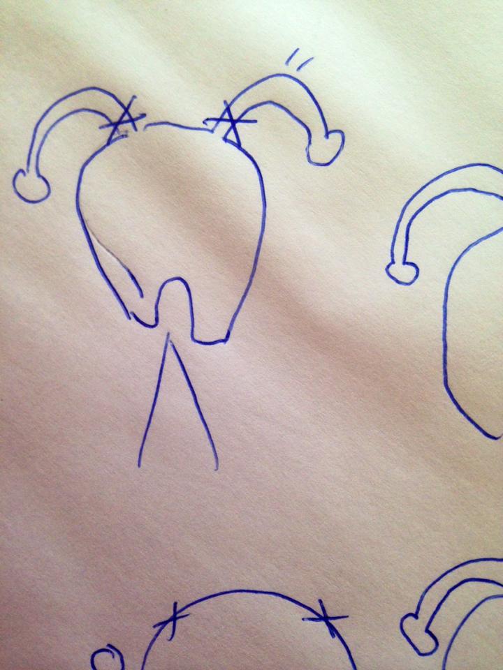 720x960 Uterus Drawing Vintage - Uterus Sketch