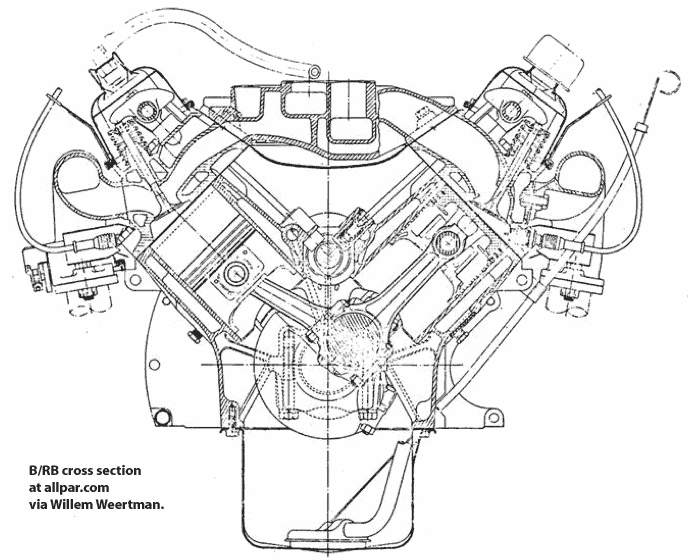 688x560 Chrysler - V8 Engine Sketch