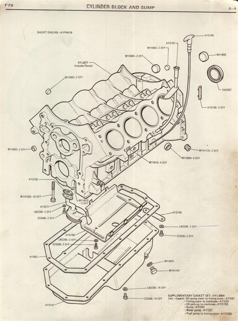 V8 Engine Sketch at Explore collection of V8