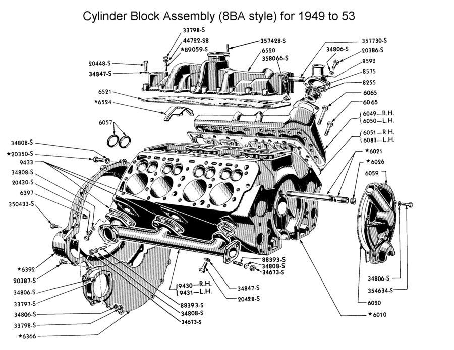 900x695 V8 Engine Art Drawing Skill - V8 Engine Sketch