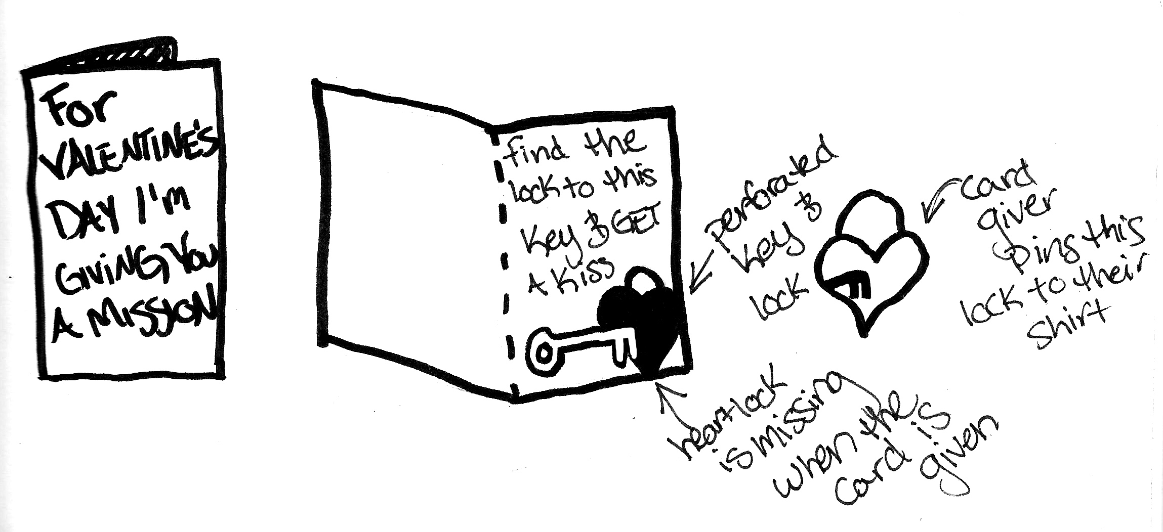 2298x1052 Week 7 Card Sketches Computer Drawing Jo Jarvis - Valentine Card Sketches