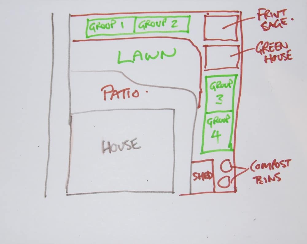 1000x796 Vegetable Garden Layout Ideas - Vegetable Garden Sketch